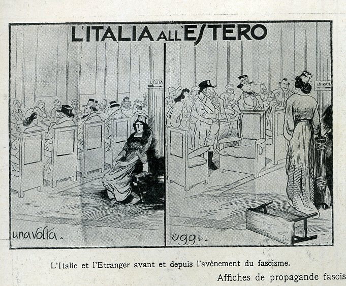 Fascist propaganda: italy and abroad before and since the advent of Fascism.